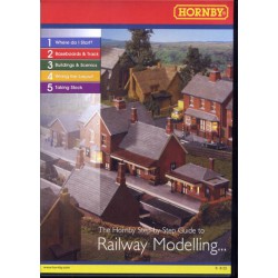 HORNBY R8125 OO 1/76 The Hornby Step By Step Guide To Railway Modelling CD-ROM