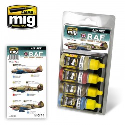 AMMO BY MIG A.MIG-7225 RAF WWII Desert Colors 