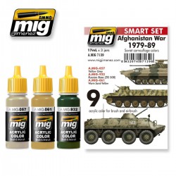 AMMO BY MIG A.MIG-7139 Afghanistan War 1979-89 Soviet Camouflage Colors 